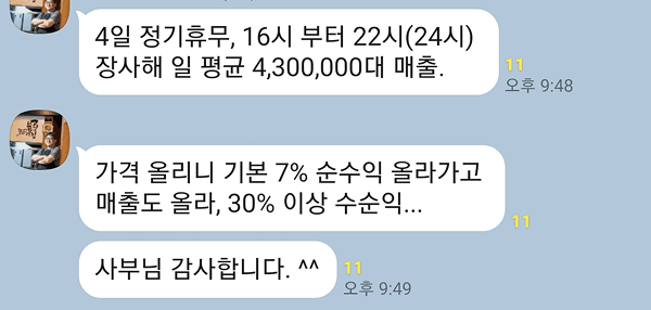 김유진아카데미 성공 사례 - 가격을 올리니 매출과 순수익이 올랐습니다 부라더고깃집
