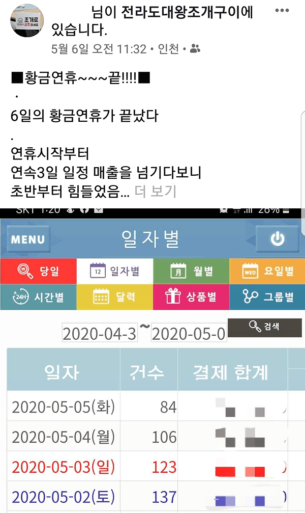김유진아카데미 성공 사례 - 연휴 시작부터 연속 3일 목표 매출 달성 전라도대왕조개구이 월미도본점, 전라도대왕조개구이 월미도본점